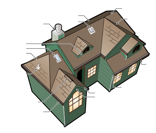 Roofing-Diagram