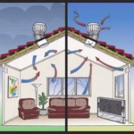 Why it is Important to Ventilate your Attic and Roof
